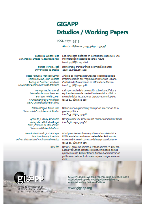 Estudios Working Papers GIGAPP 91-97