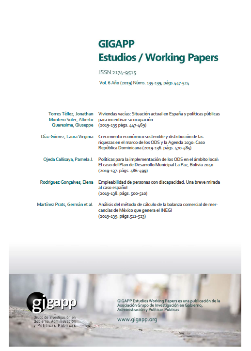 Estudios Working Papers GIGAPP 135-139